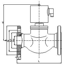 ZBSFȫ���P�늴��yʾ��D
